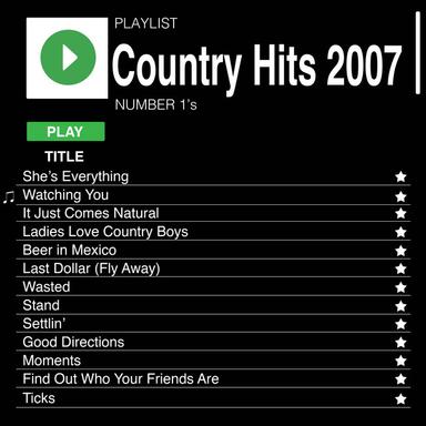 Never Wanted Nothing More