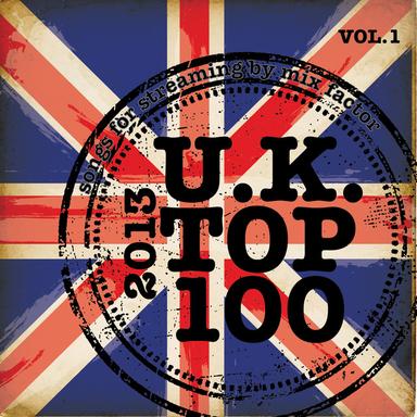 Everything Has Changed