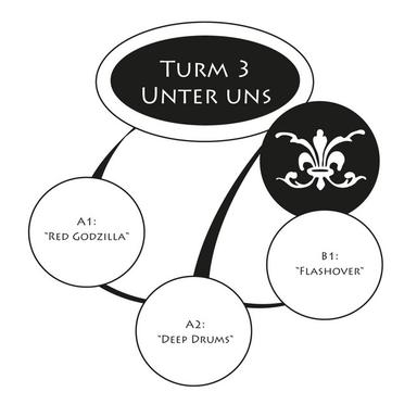 Flashover (by Christian Ruppelt)