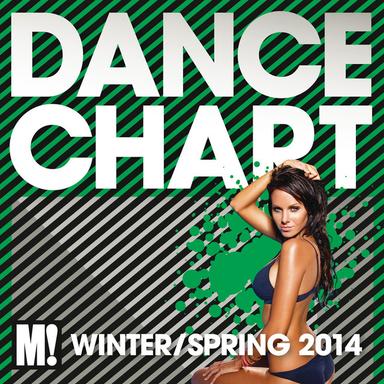 Maul - Original Edit