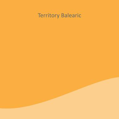 Mentality from Super Market