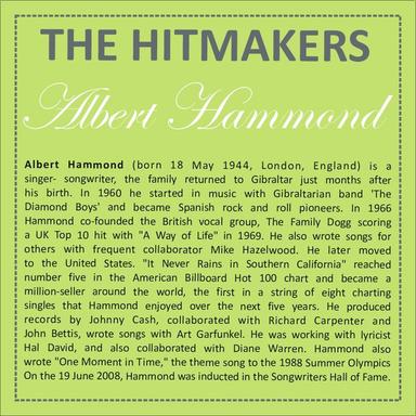 Hits Of Albert Hammond