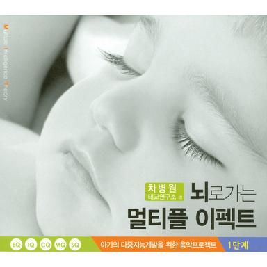 Clarke: Prince of Denmark's March (Trumpet voluntary)