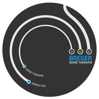 Deine Therapie - Mathias Schaffhauser's Last Call Remix